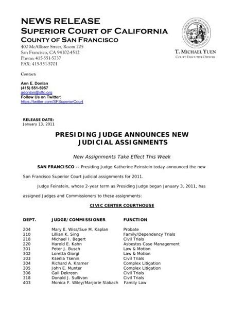Place of Assignment : Presiding Judge Wendell M. Ramiterre Br..